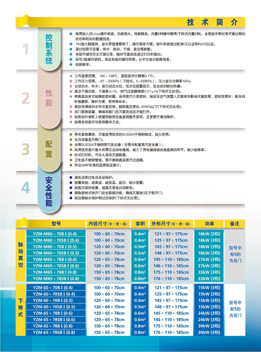 1508479594824053.jpg 方形背面小.jpg